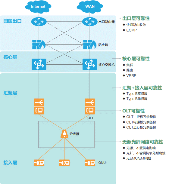 1627031859962569.png 7.2.png